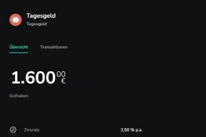 Screenshot eines Tagesgeldkontos mit einem Guthaben von 1.600 Euro und einer Zinsrate von 2,50 % p.a. Ein Symbolbild für die Verwaltung des eigenen Cash-Polsters, die Optimierung von Zinsen und die persönliche Anlagestrategie beim Notgroschen.